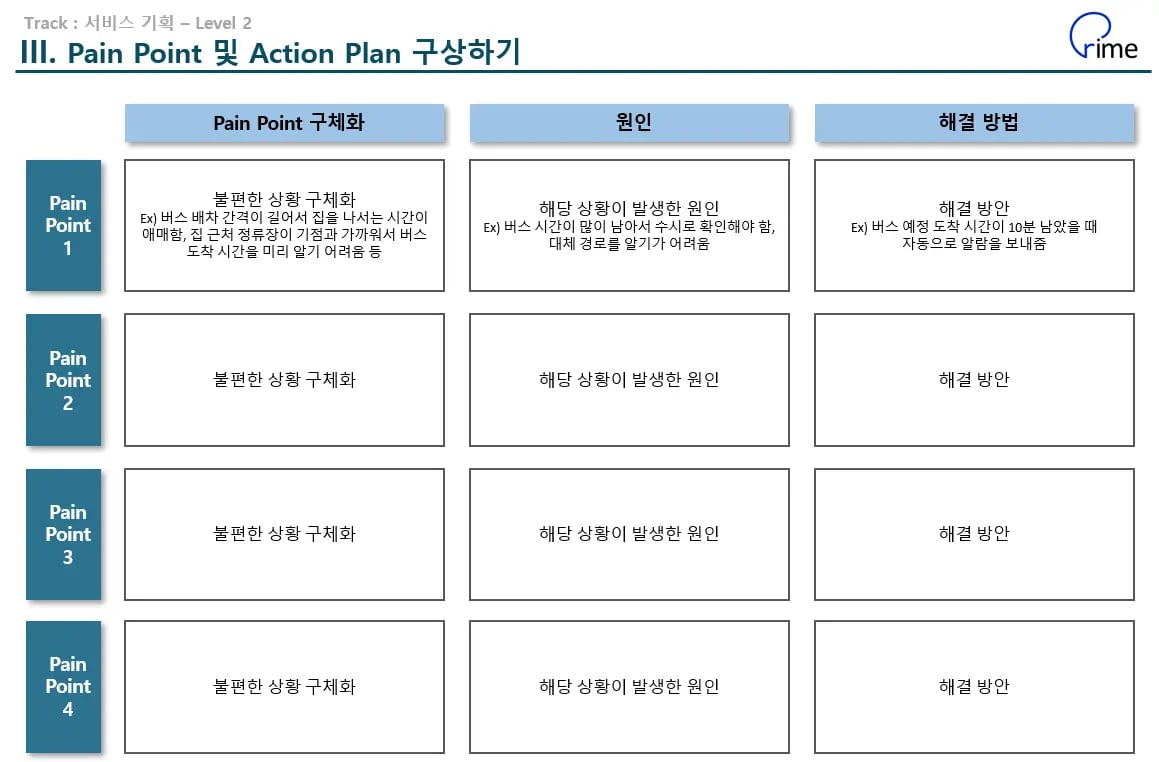 어드민 페이지 설계 및 기획 방법 | 서비스 기획 (PM) | 프라임 커리어