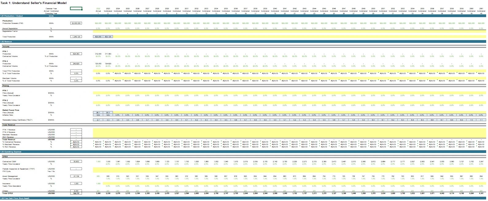 인프라 자산 운영관리 실무 가이드 | PE 해외 인프라 투자팀 | 프라임 커리어